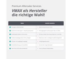 Vmax NEW VX4  E-Scooter VOLLGEFEDERT bis 100 Km *Reichweite 2.800W max, bis 150 Kg